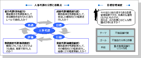 HR_Figure2