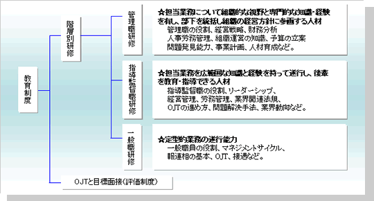 HR_Figure3 HR_Figure3